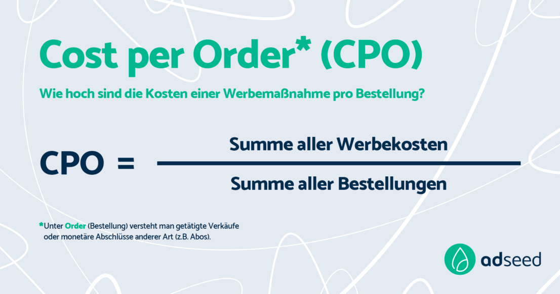 adseed: KPI - Cost per Order